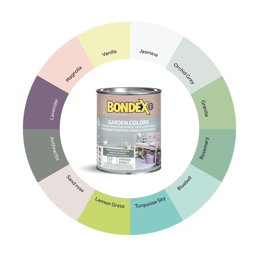 BONDEX GARDEN COLORS krycia lazúra na drevo_vzorkovník