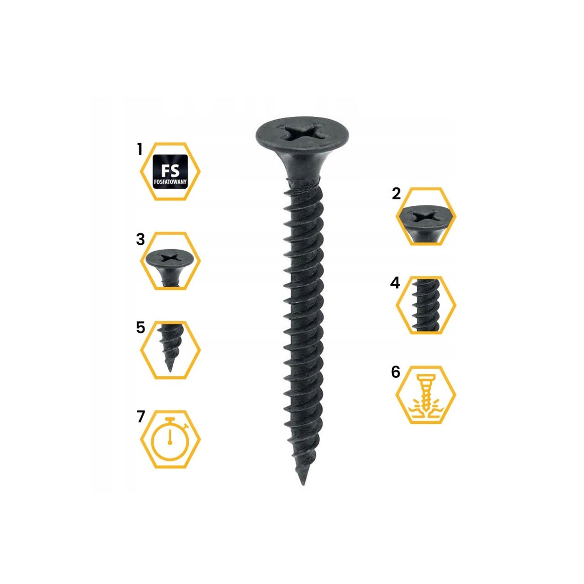 KLIMAS Wkret-met KSGM PH-2 fosfátová skrutka typu sadrokartón - kov