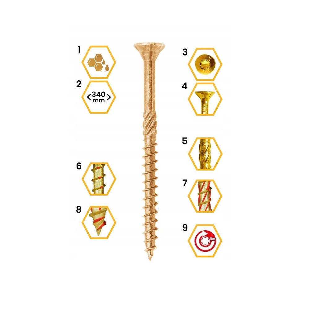 KLIMAS Wkret-met WKCS Ø3 mm TX-10 konštrukčná skrutka do dreva so zápustnou hlavou