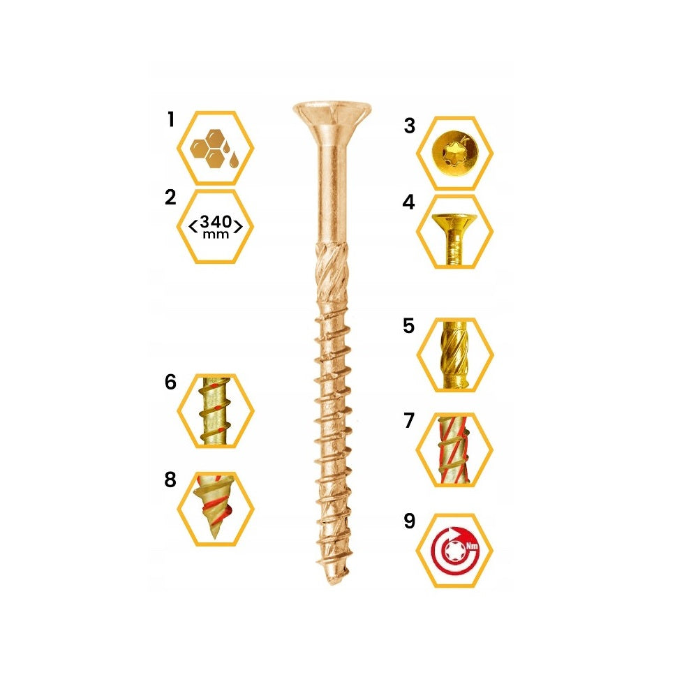 KLIMAS Wkret-met WKCS Ø4,5 mm TX-20 konštrukčná skrutka do dreva so zápustnou hlavou