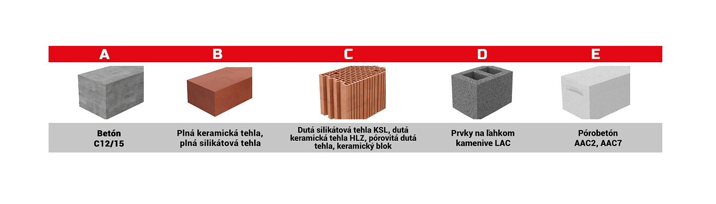 KLIMAS Wkret-met WKTHERM-S Tanierová hmoždinka s kovovým tŕňom a skrátenou expanznou zónou Ø8 mm