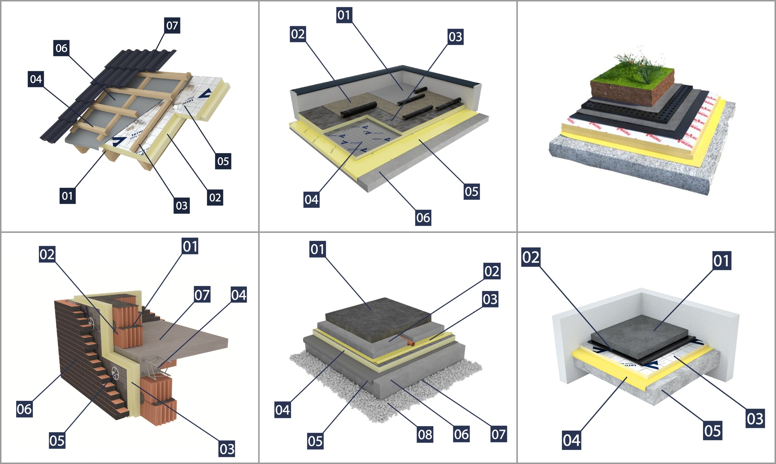 termPIR AL PIR dosky tepelná izolácia 2400x1200mm_FIT