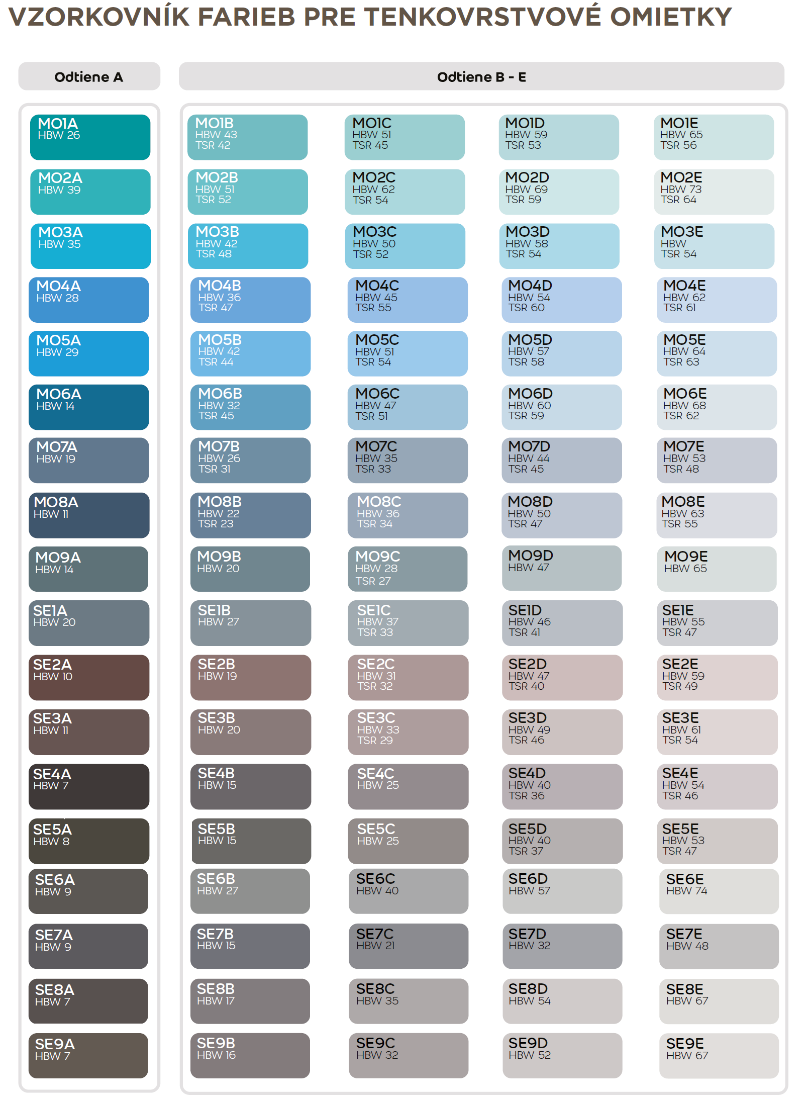 Weber Weberpas nova S umývateľná silikónová fasádna omietka vzorkovník