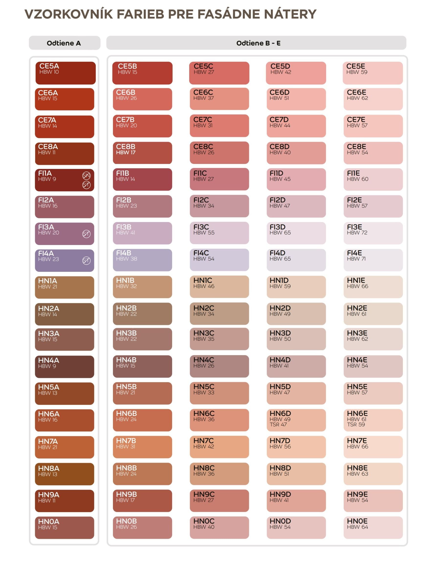 Weber Weberton aquablance protiplesňová fasádna farba - vzorkovník farieb