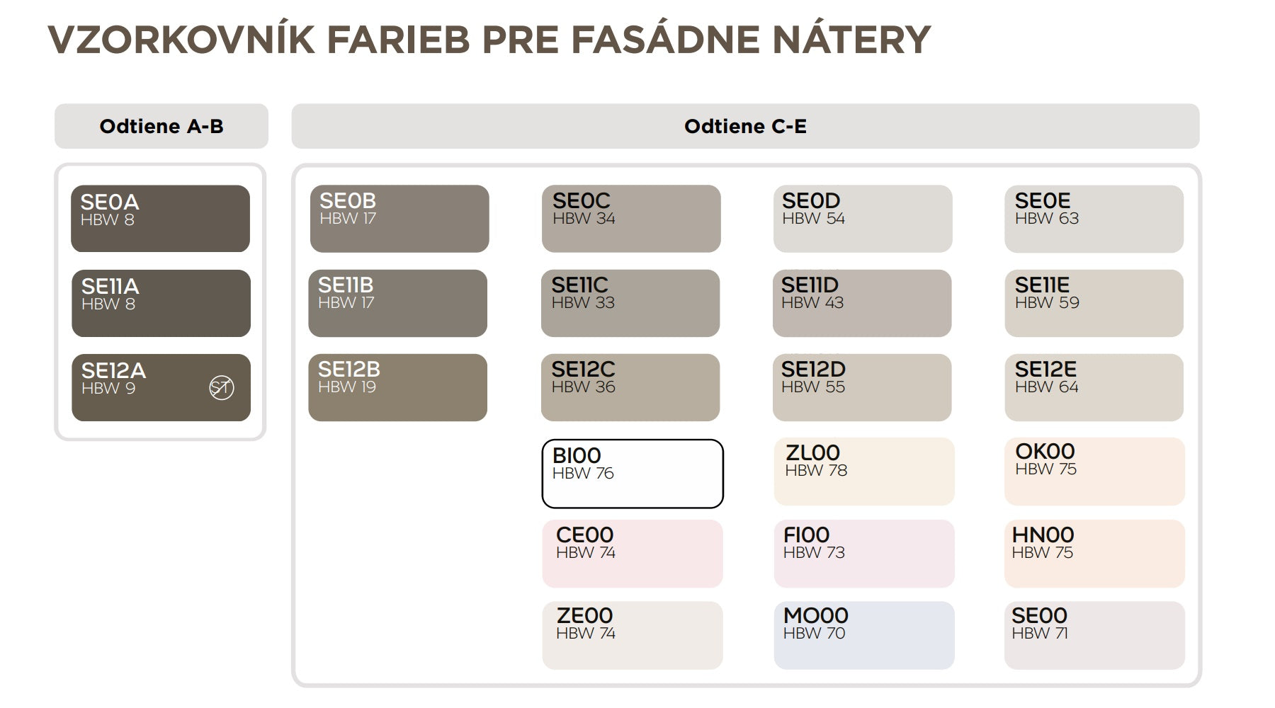 Weber Weberton aquablance protiplesňová fasádna farba - vzorkovník farieb