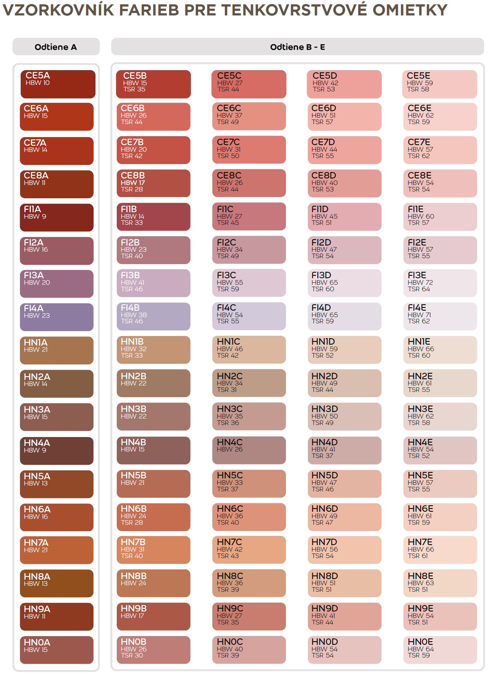 Weber Weberpas aquaBalance umývateľná protiplesňová fasádna omietka - vzorkovník farieb