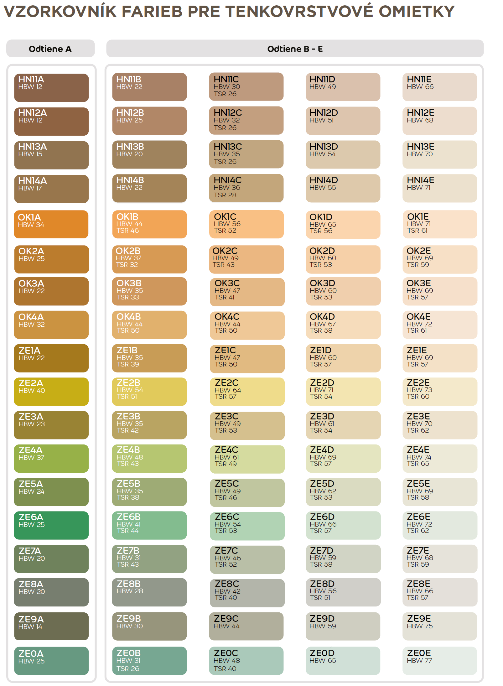 Weber Weberpas aquaBalance umývateľná protiplesňová fasádna omietka - vzorkovník farieb