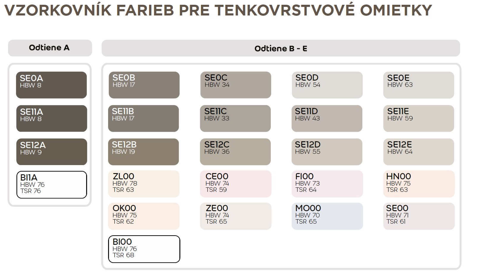 Weber vzorka tenkovrstvovej omietky roztieraná 2 kg