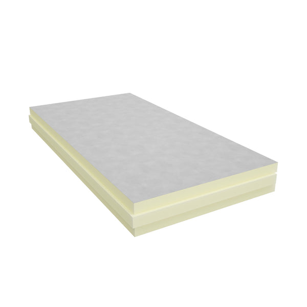 termPIR ETX PIR dosky fasádna tepelná izolácia 1200x600mm_TAG