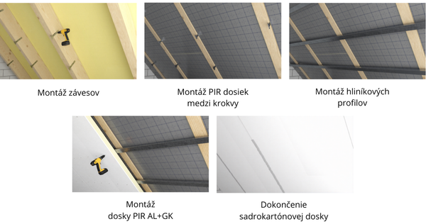 termPIR AL + GK ʎ 0,023 PIR dosky s integrovaným bielym sadrokartónom 2 600 x 1 200 mm