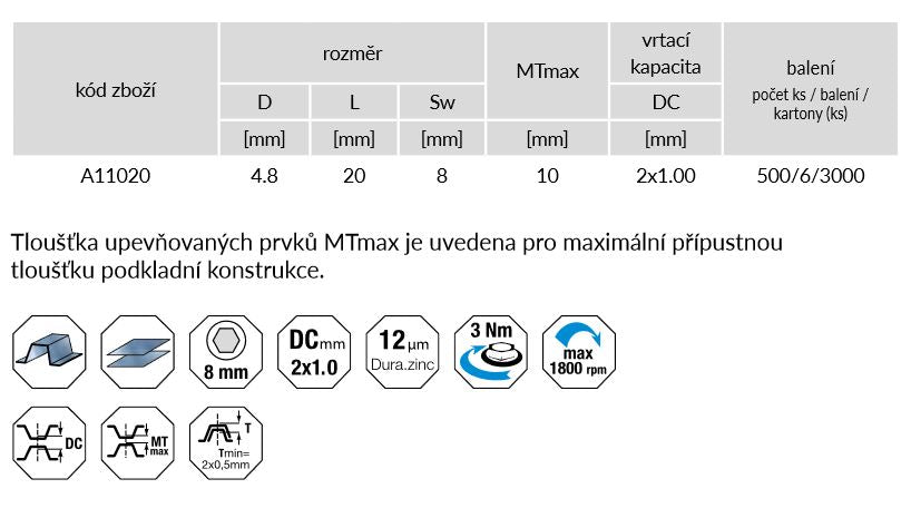 ETANCO GT O2 Ø4,8 mm zošívačka bez podložky