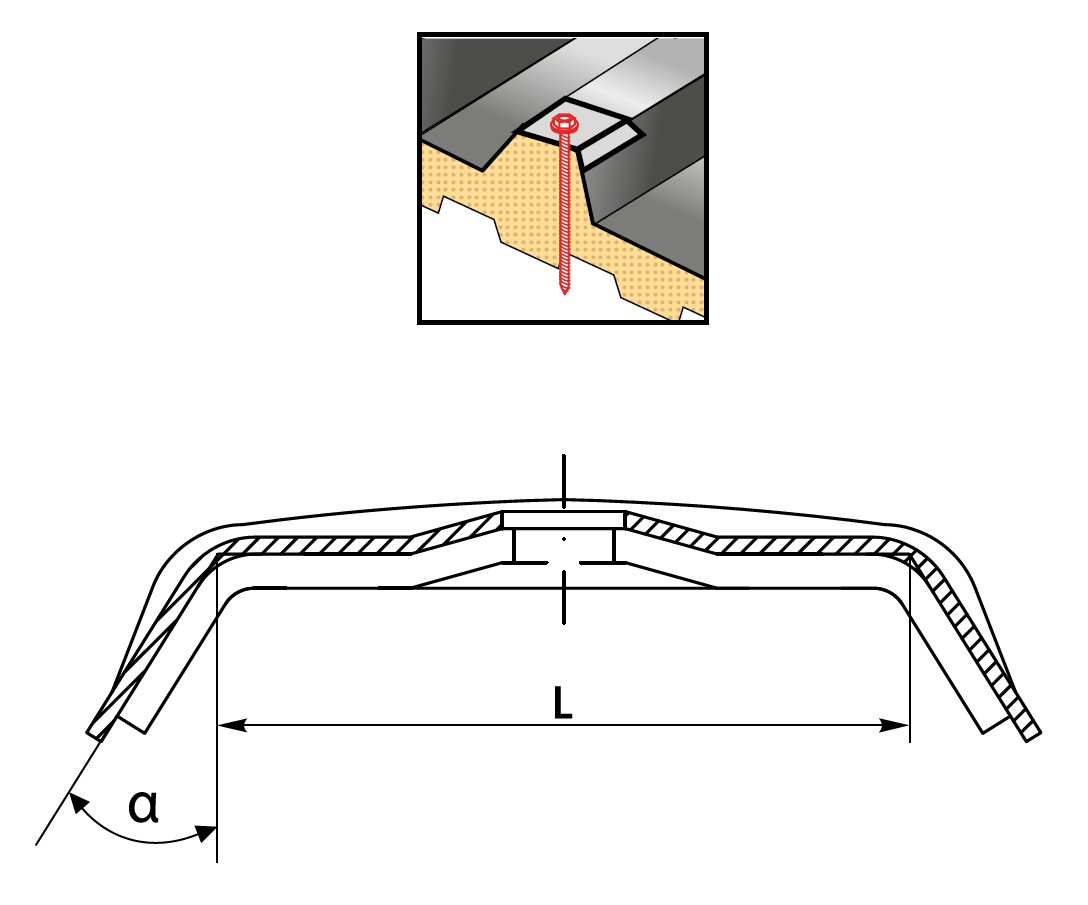ETANCO Kalota pre strešné sendvičové panely