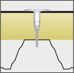 ETANCO Teleskop G2 Ø14,5 mm plastová kotva pre upevnenie hydroizolácie a tepelnej izolácie plochých striech