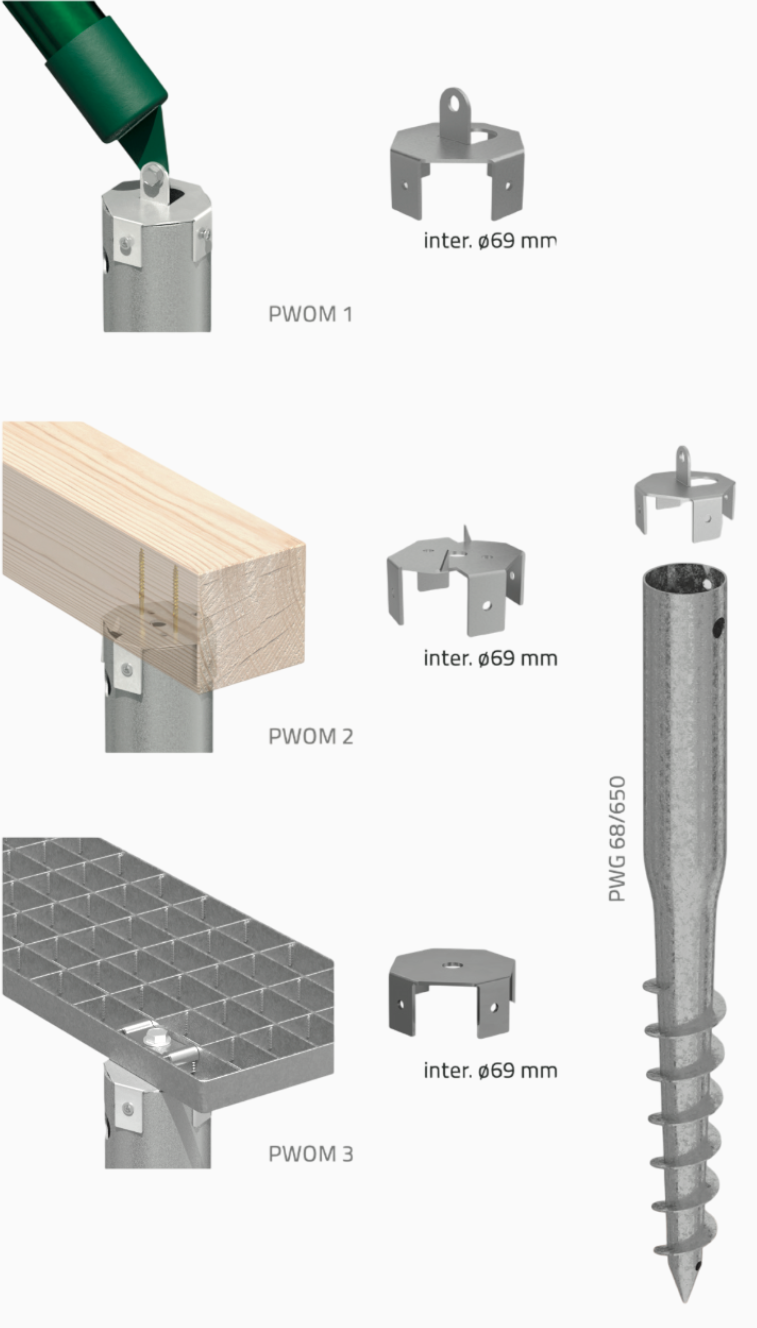 DOMAX PWOM vodorovné upevňovacie veko trámov - použitie
