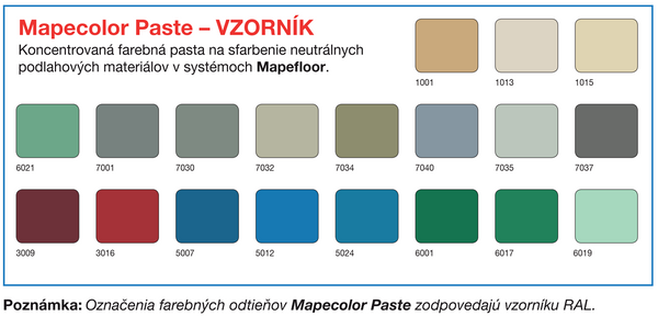 MAPEI Mapecolor Paste farbiaca pasta pre systémy Mapefloor farebné odtiene