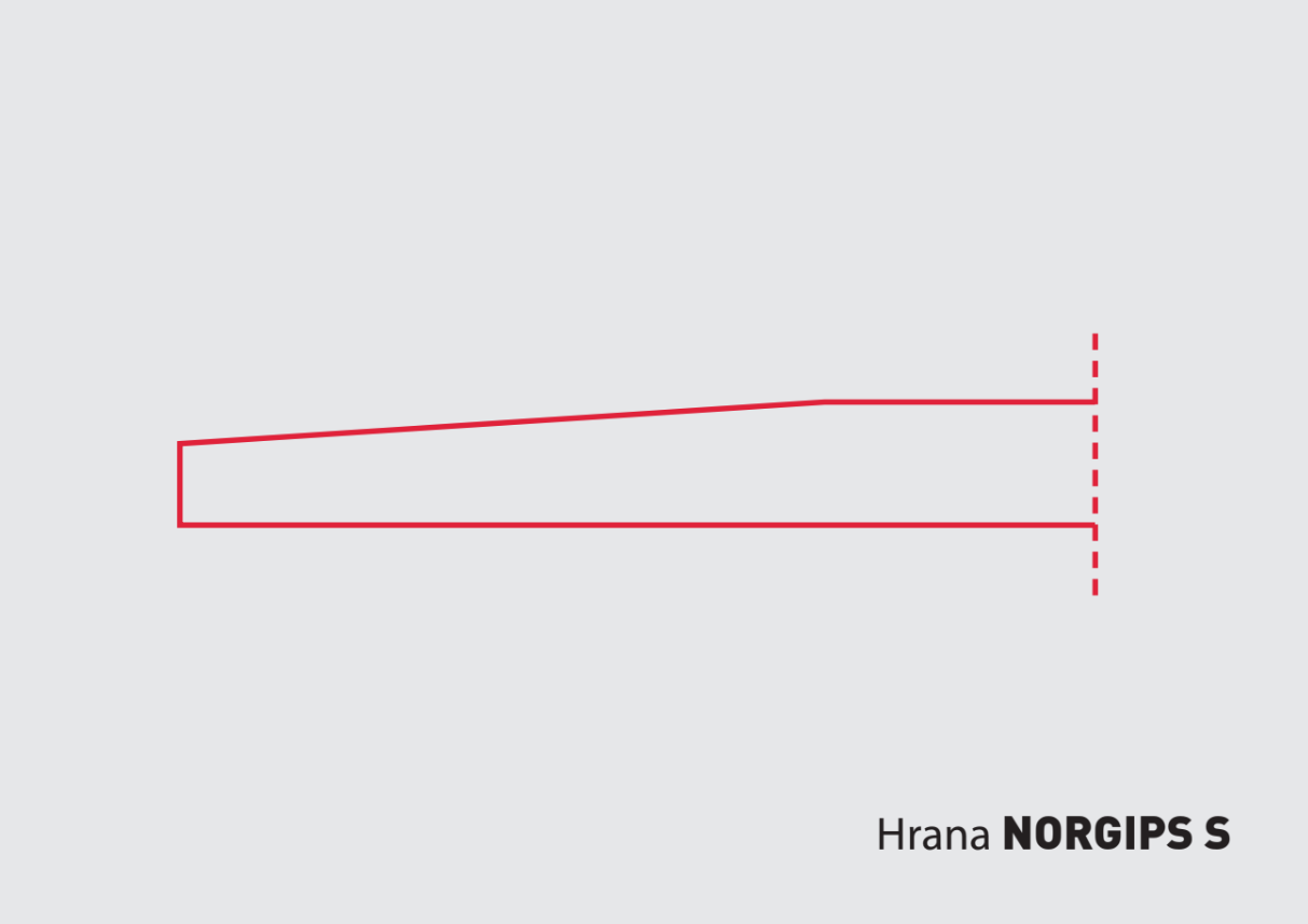 NORGIPS S GKB Sadrokartónová doska 12,5x1200x2000 mm typ A