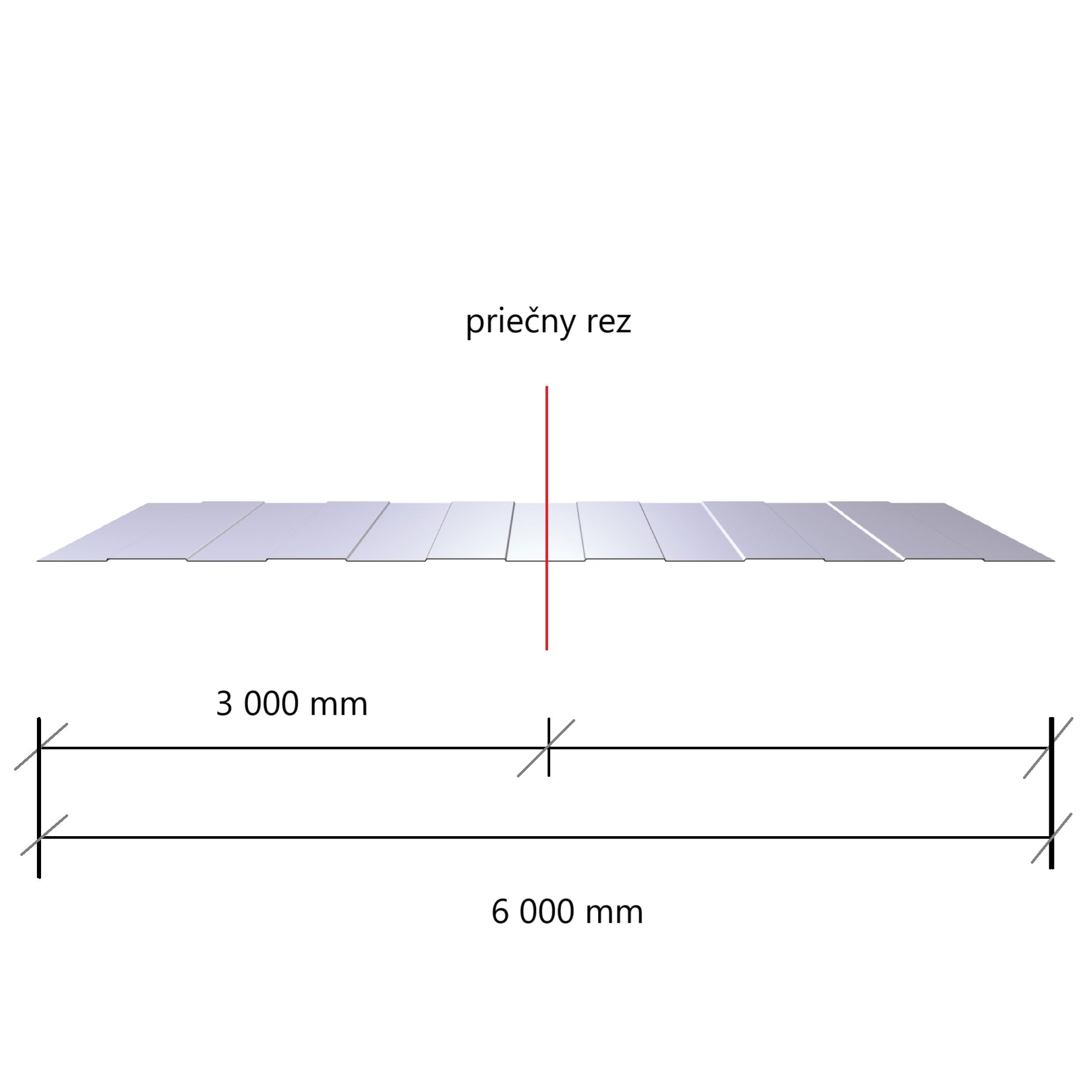 Priečny rez pre sendvičový stenový panel