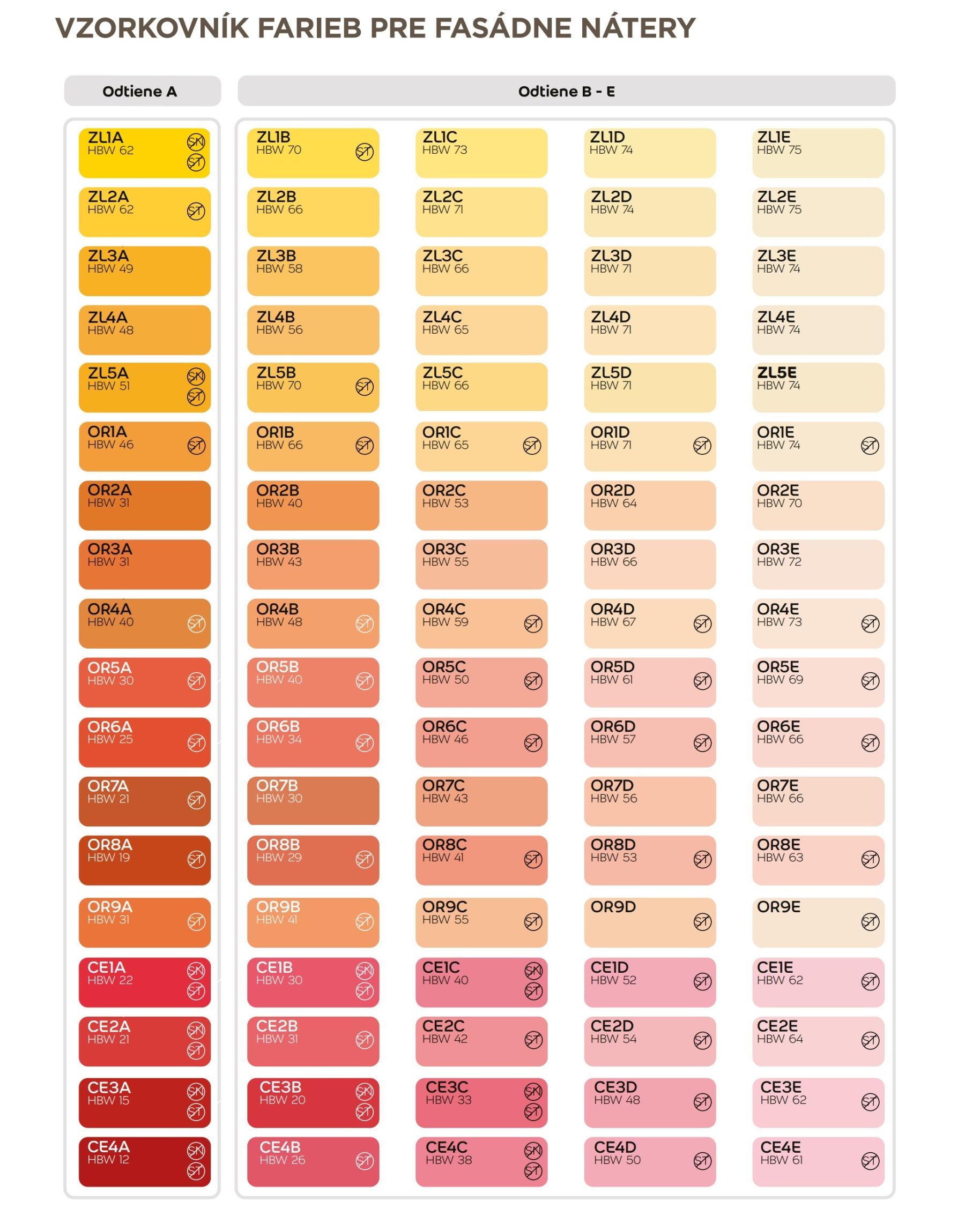 Weber Weberton silikátová fasádna farba - vzorkovník farieb