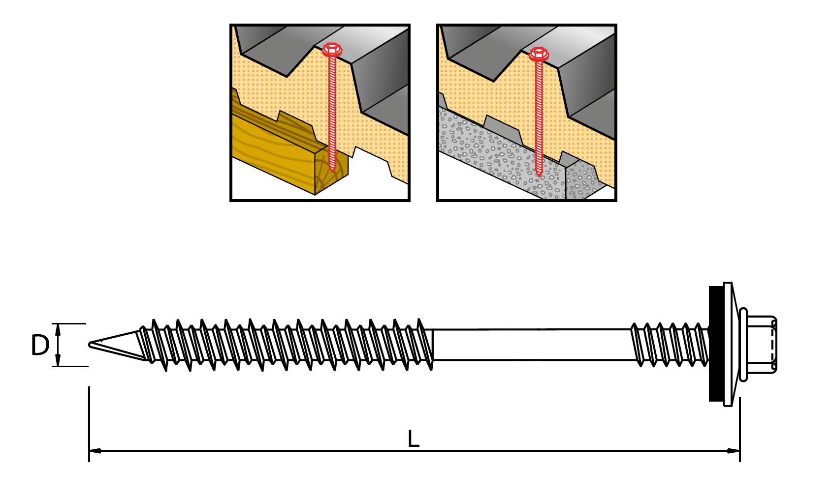 Skrutka na upevnenie sendvičových panelov ETANCO GTR W SP A19 Ø6,4/7,0 x L mm
